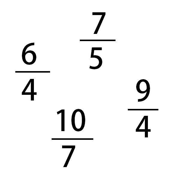 Improper Fractions and Mixed Numbers